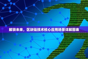 以太坊油，是什么，为什么重要，以及它如何影响以太坊生态