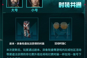 七日世界全资产互通了什么 全资产互通内容介绍一览
