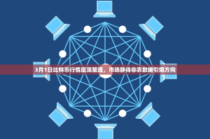 3月1日比特币行情震荡整理，市场静待非农数据引爆方向