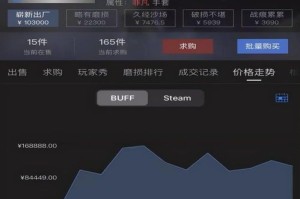 csgo开箱子划算吗？csgo开箱容易亏吗？这篇文章讲清楚了！
