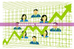 解锁交易成本优势，欧易交易所返佣全解析