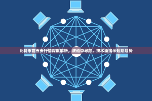 比特币前五天行情深度解析，波动中寻踪，技术面揭示短期趋势