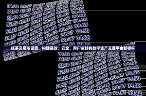 抹茶交易所设置，构建高效、安全、用户友好的数字资产交易平台新标杆
