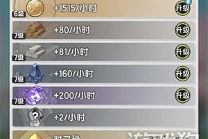 杖剑传说家园系统玩法怎么玩 家园系统玩法介绍