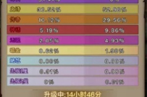 英雄没有闪挂机效率怎么提升 挂机效率提升方法