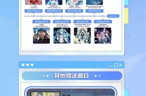 初音未来缤纷舞台公测有哪些福利 公测活动福利一览
