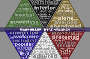 易欧杠杆操作全解析，新手入门与风险控制指南