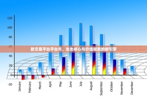 欧交易平台平台币，生态核心与价值赋能的新引擎