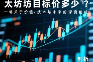 像欧奈尔信徒一样交易2，不止于PDF，更是通往交易殿堂的进阶之路