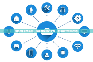 XMC抹茶交易所，深耕数字资产交易，打造高效创新生态