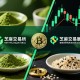 抹茶交易所与芝麻交易所，加密世界的风味对决与未来展望