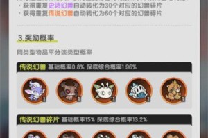 杖剑传说幻兽多少抽保底 幻兽保底机制介绍