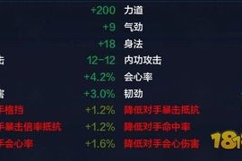 【BT手游最新游戏攻略】天涯明月刀新手入门攻略 五