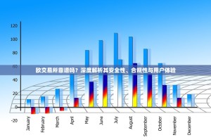 欧交易所靠谱吗？深度解析其安全性、合规性与用户体验