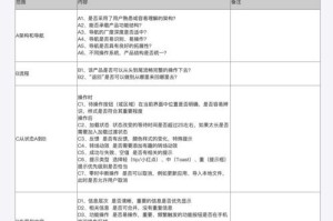 《超神小队》新手攻略基础篇