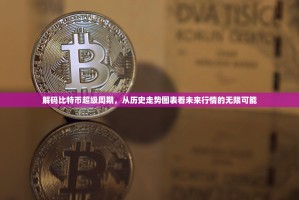 解码比特币超级周期，从历史走势图表看未来行情的无限可能
