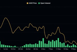 美联储降息后，AAVE上涨9%——V4升级能否进一步推动上涨？