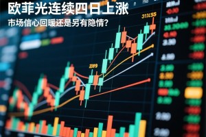欧菲光连续四日上涨，市场信心回暖还是另有隐情？