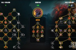 魔兽世界11.1狂暴战天赋怎么点 11.1狂暴战天赋加点推荐