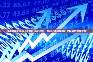 探寻欧意交易所（OKX）历史股价，从非上市公司到行业巨擘的价值之路
