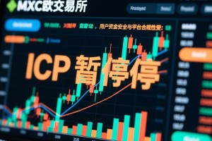 抹茶交易所网站突陷访问困境，用户焦急等待官方回应