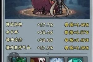 大梦道心录棉甲象怎么培养 棉甲象培养方法