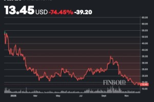 ChatGPT 预测，到 2025 年，两种加密货币将使 10 美元变成 100 美元。