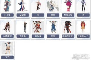 非日常邂逅故事角色怎么配置 各位置角色放置推荐
