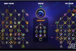 魔兽世界鸟德天赋怎么点 鸟德天赋加点11.1