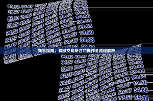 新手指南，易欧交易所合约操作全流程解析