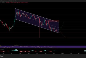 Hedera加密货币价格暴跌8%，ETF资金流入骤减：HBAR价格预测