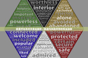 欧易平台合约交易全解析，机遇与风险并存的专业选择