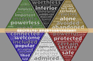 易欧杠杆怎么平仓？新手必看平仓指南与风险控制技巧