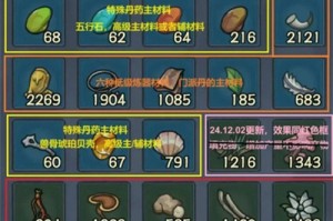 大梦道心录炼丹怎么玩 炼丹玩法介绍