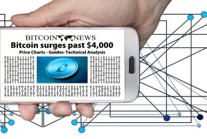 易欧合约入门门槛解析，最低多少资金可以玩转合约？