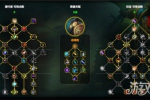 魔兽世界狂徒贼天赋怎么点 狂徒贼天赋加点推荐
