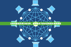 比特币最新交易行情分析，震荡格局下的多空博弈与未来展望