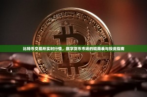 比特币交易所实时行情，数字货币市场的晴雨表与投资指南