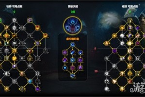 魔兽世界戒律牧天赋怎么点 戒律牧天赋加点推荐