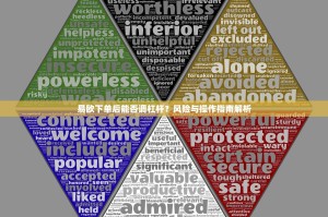 易欧下单后能否调杠杆？风险与操作指南解析