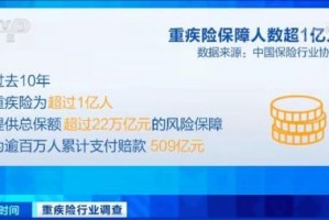 csgo钥匙在哪买便宜？ csgo钥匙怎么获得？