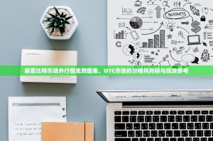 解密比特币场外行情走势图表，OTC市场的价格风向标与投资参考