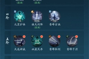 踏风行战力怎么提升 战力提升方法