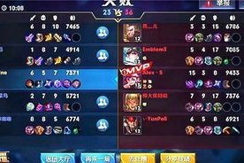 【游戏攻略】《卧龙无敌（开局300连抽）》