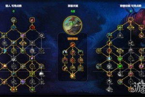 魔兽世界兽王猎天赋怎么点 兽王猎天赋加点推荐11.1