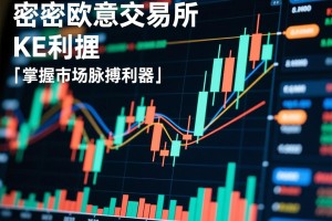 解密欧意交易所K线，掌握市场脉搏的交易利器