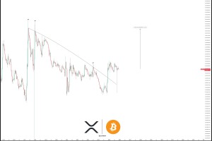 分析师预测 XRP 价格将超过 14 美元：原因如下