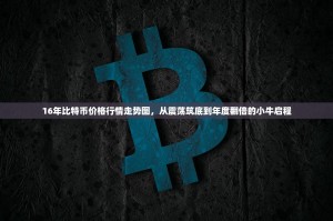 16年比特币价格行情走势图，从震荡筑底到年度翻倍的小牛启程