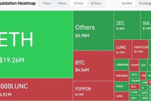 加密货币为何崩盘：原因及汤姆·李的市场预测