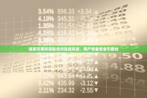 抹茶交易所突陷合约冻结风波，用户资金安全引担忧